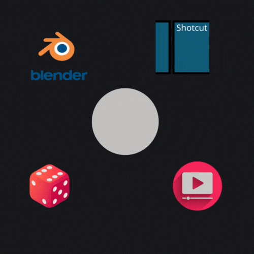 Product Visualization